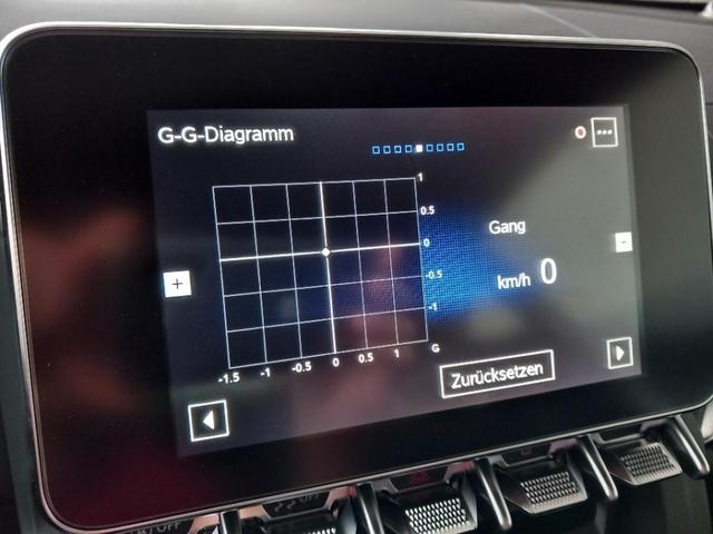 Alpine A110S Telemetrics