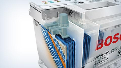Autobatterien von Bosch – volle Energie und volle Kraft voraus