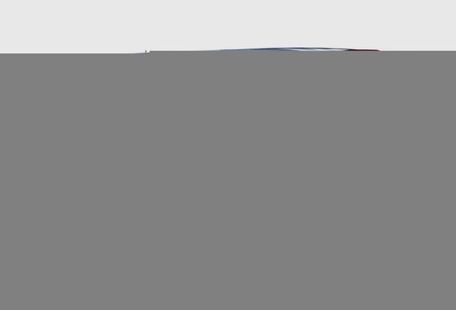 Volkswagen Crafter Kastenwagen 35 177 L4H3 3S AHK Temp 2xPDC AppC 