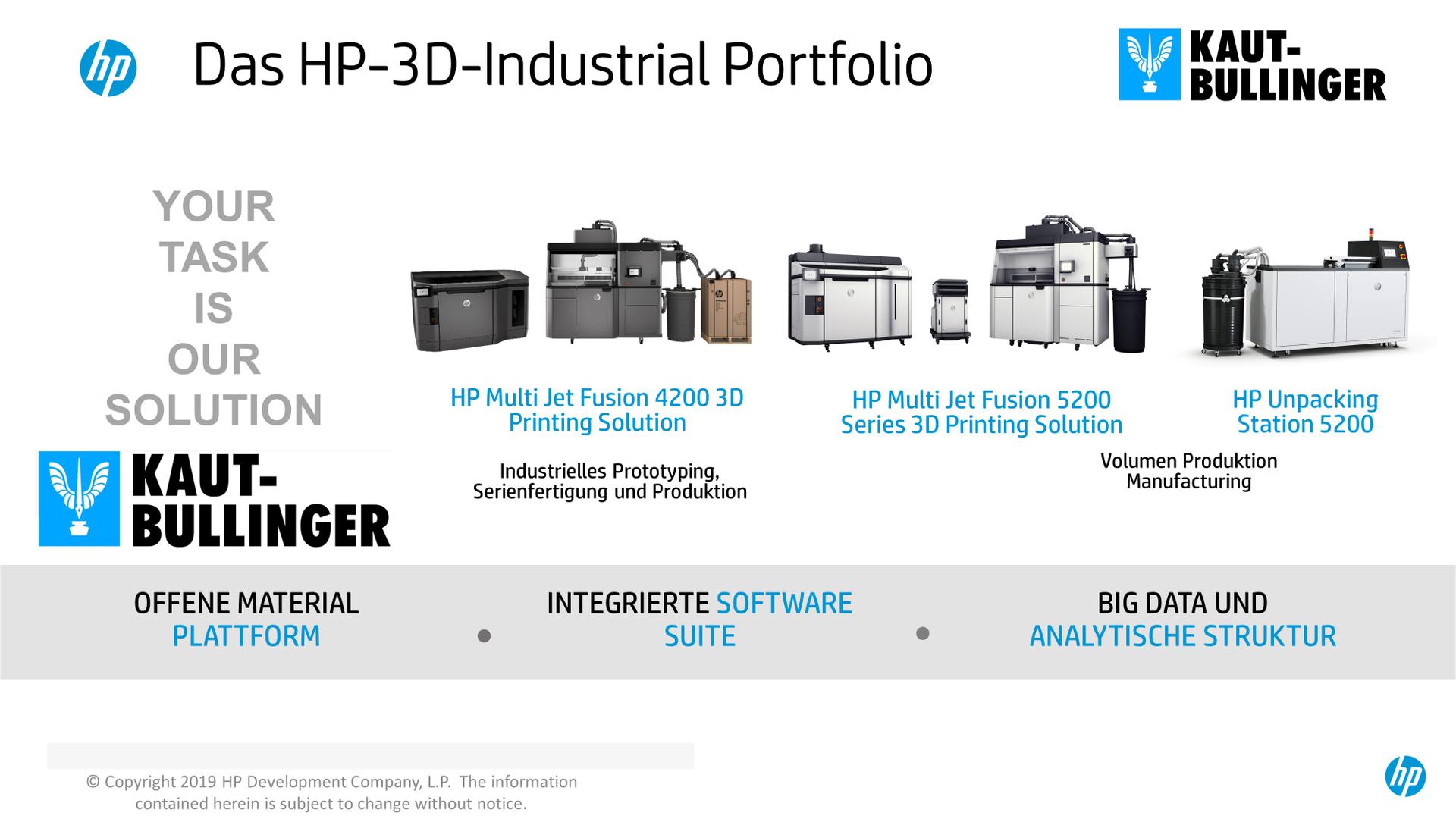 HP_3D_Druck HP_3D_Portfolio HP_3D_Drucker Portfolio How_to_choose