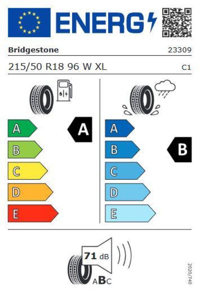 Skoda Karoq Selection ACC+18''ALU+PDC+RFK+KESSY 