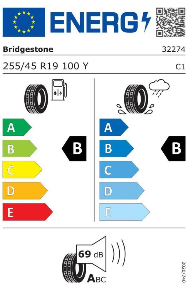 Cupra Terramar VZ 4Drive PANO+NAVI+SENNHEISER+MATRIX+MEMORY+HUD+KAM+ACC+EL.HECKKL. 