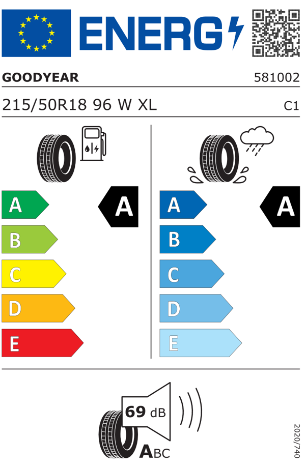 Skoda Karoq Selection AHK+KAMERA+EL. HECKKL.+SHZ+ACC+KESSY+18''ALU 