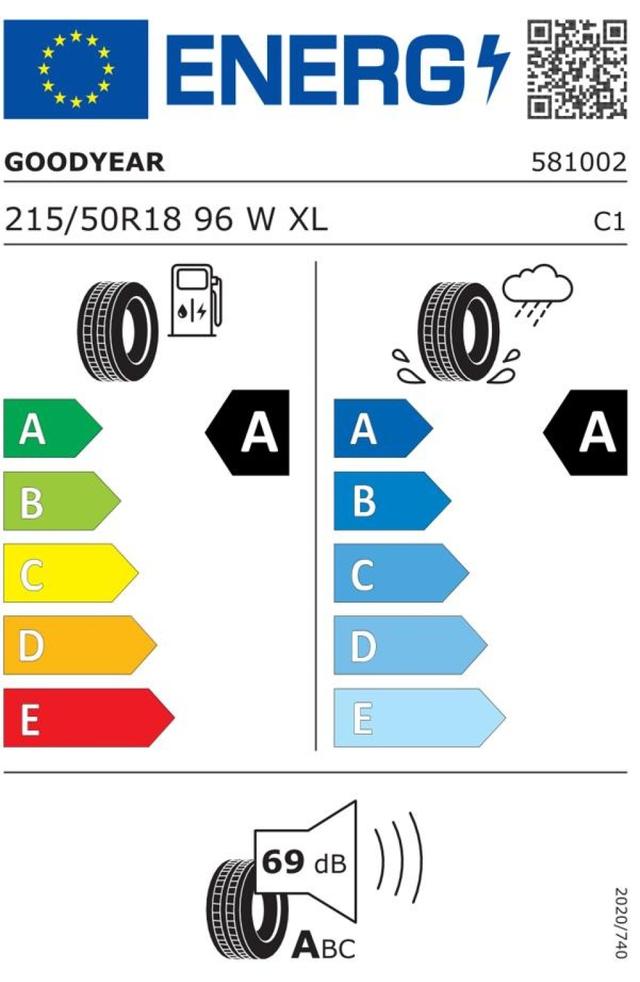 Skoda Karoq Selection AHK+KAMERA+EL. HECKKL.+SHZ+ACC+KESSY+18''ALU 