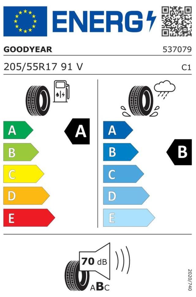 Skoda Octavia Combi Selection ACC+AHK+eHK+KAM+PDC+LED+17" ALU+SHZ 