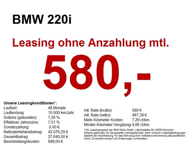 BMW 2er - M 220i Sport