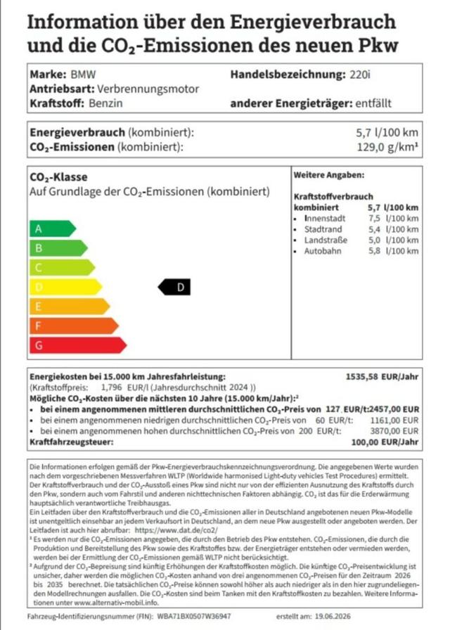 BMW 2er - 220i