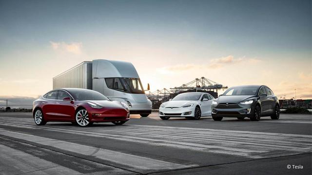 Tesla BMW Toyota VW General Motors Daimler innovativste Unternehmen 2019