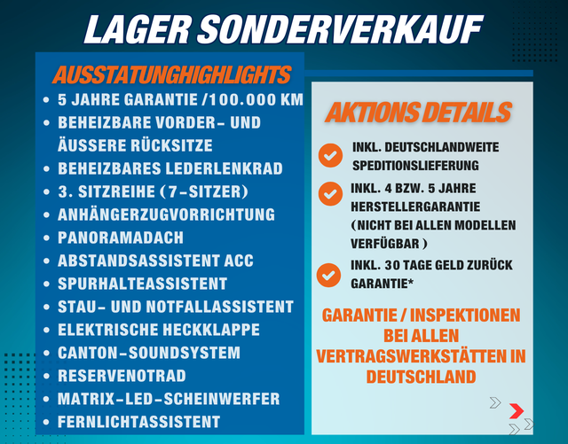 Skoda Kodiaq 2026 H10 RS 2.0 TSI 195kW 4x4 DSG