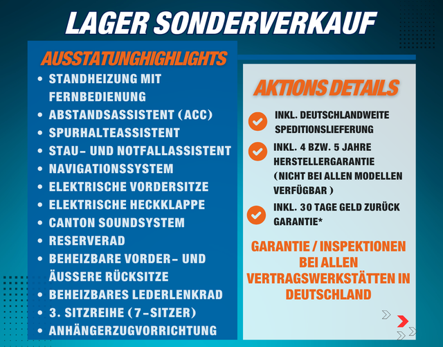 Skoda Kodiaq H10 SPORTLINE 2.0 TDI DSG 4x4 142 kW