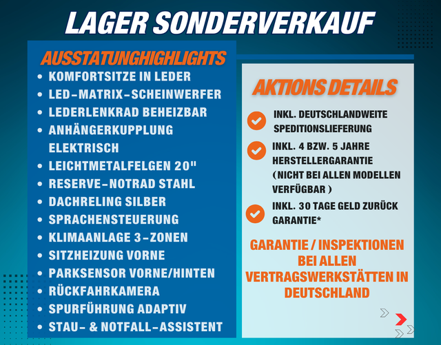 Skoda Kodiaq SELECTION NAVI 2026 2.0 TDI 193 4x4 DSG