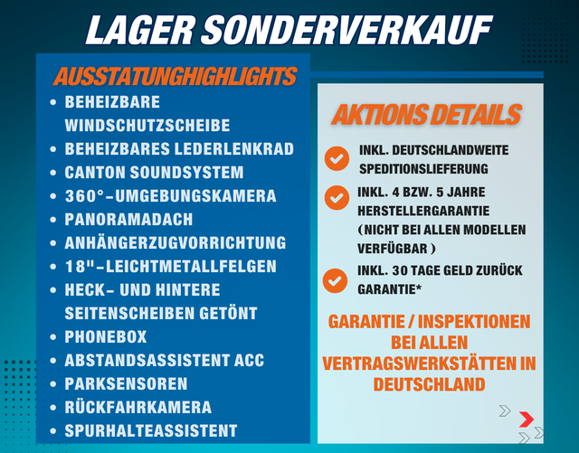 Skoda Octavia Combi H12 RS 2.0 TSI 265 DSG 