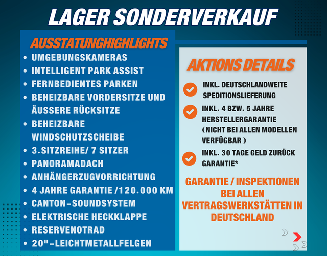 Skoda Kodiaq RS 2.0 TSI 195kW 4x4 DSG