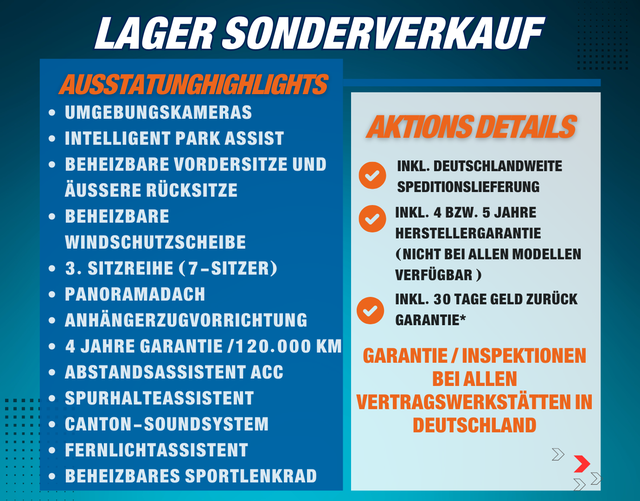 Skoda Kodiaq RS 2.0 TSI 195kW 4x4 DSG