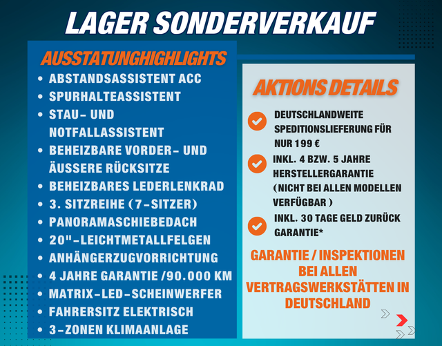 Skoda Kodiaq SPORTLINE 2.0 TDI DSG 4x4 142 kW