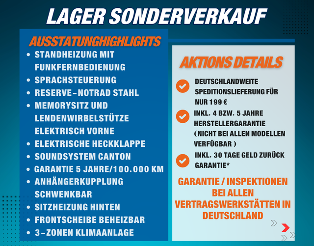 Skoda Kodiaq Sportline 2.0 TDI 142kW DSG 4x4