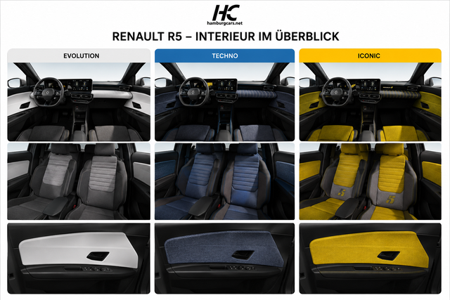Renault R5 Interior Evolution, Techno, Iconic EU Neuwagen HHC Hamburgcars Werksbestellung g&uuml;nstig kaufen