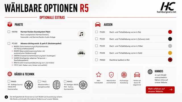 Renault R5 extras EU Neuwagen HHC Hamburgcars Werksbestellung g&uuml;nstig kaufen