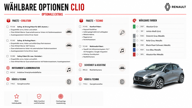 Renault Clio Extras & Farben
