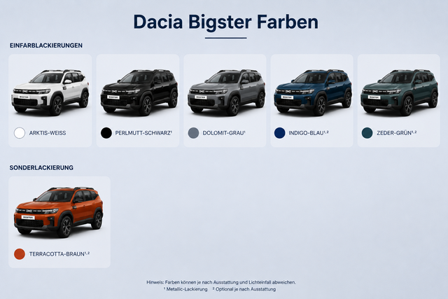 Dacia Bigster Farben.png