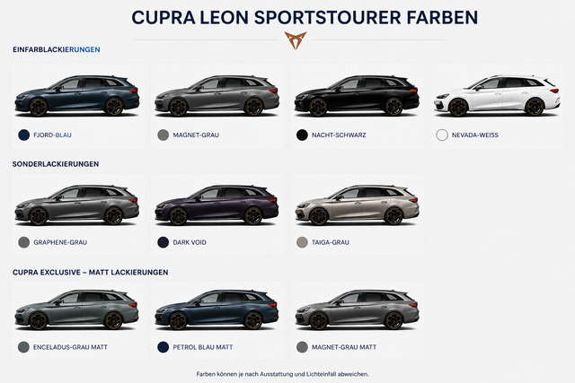 Cupra Leon ST Farben