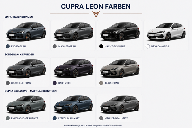 Cupra Leon Farben