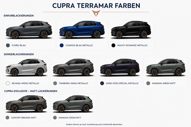 Cupra Terramar Farben