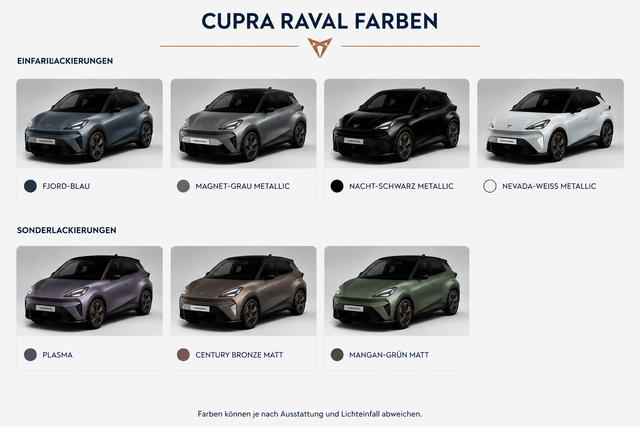 Cupra Raval Farben
