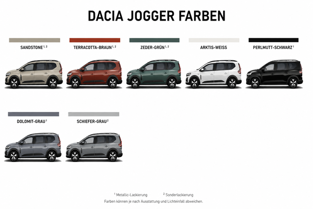 Dacia Jogger Farben