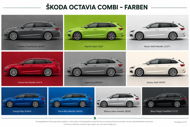 Skoda Octavia Farben