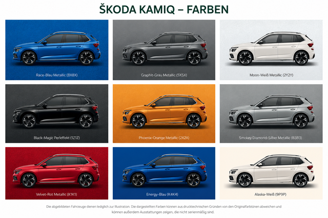 Skoda Kamiq Farben