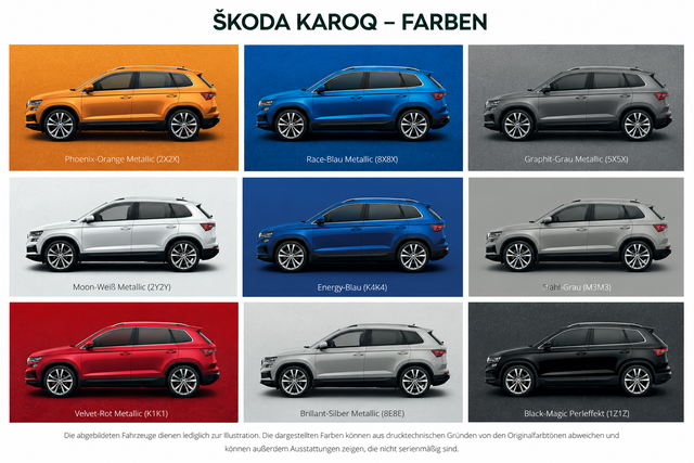 Skoda Kamiq Farben