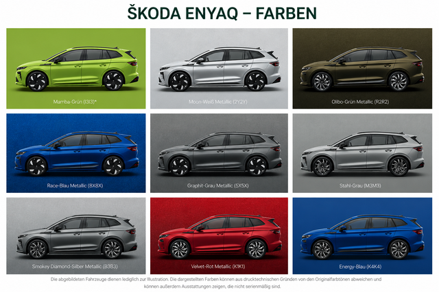 Skoda Enyaq Farben