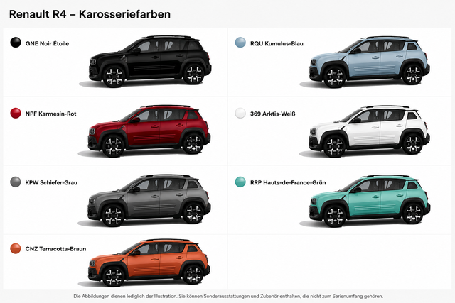 Renault R4 Farben