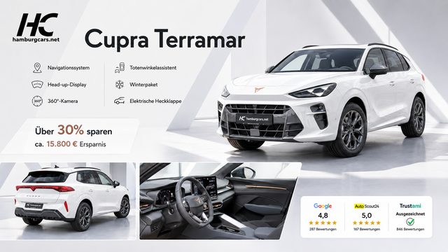 Cupra Terramar - Business 1.5eTSI DSG BusinessP. EDGE Paket HUD 360Cam- DIGITAL DRIVE - INTELLIGENT L Gep&auml;cktrennnetz