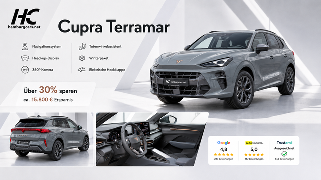 Cupra Terramar - Business 1.5eTSI DSG BusinessP. EDGE Paket HUD 360Cam- DIGITAL DRIVE - INTELLIGENT L Gep&auml;cktrennnetz