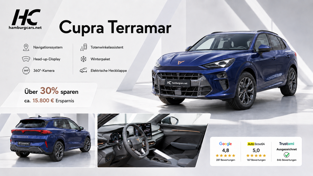 Cupra Terramar - Business 1.5eTSI DSG BusinessP. EDGE Paket HUD 360Cam- DIGITAL DRIVE - INTELLIGENT L Gep&auml;cktrennnetz