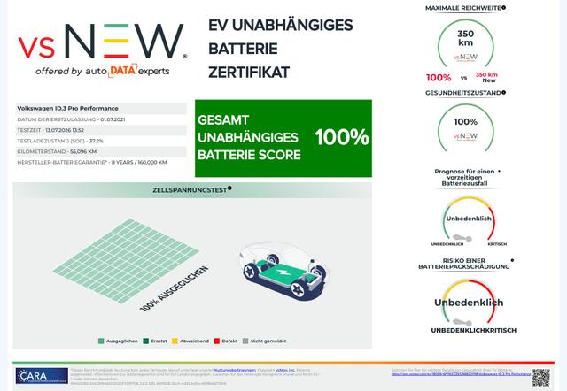 Volkswagen ID.3 Max Pro Performance 