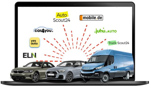 Beliebig viele Schnittstellen - Datenexport zu Autobörsen