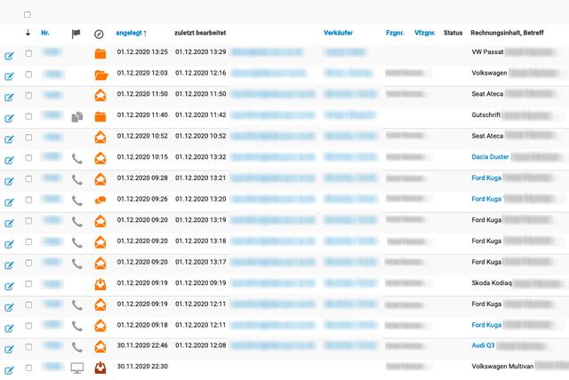 Autohandel-CRM