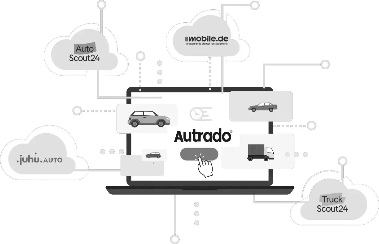 Datenexport - Fahrzeuge zu Autobörsen exportieren