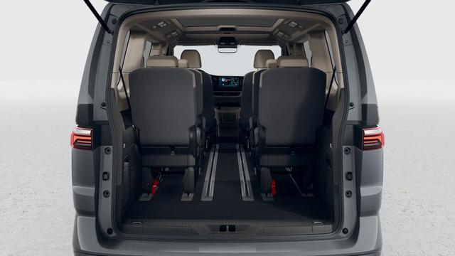 Volkswagen T7 Multivan L&Uuml; Business 2.0 TDI 7-Gang-DSG 