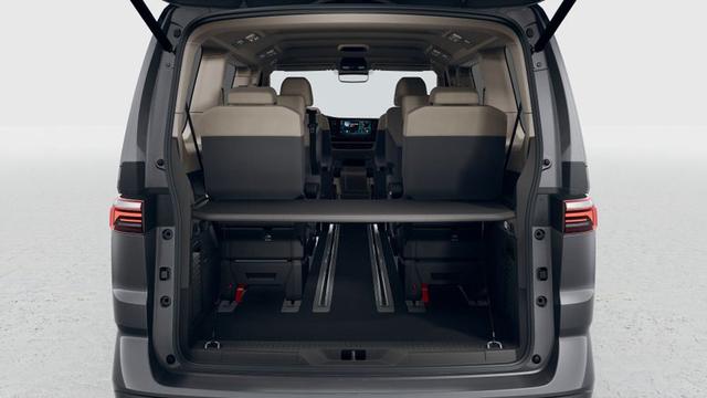 Volkswagen T7 Multivan L&Uuml; Edition 2.0 TSI 7-Gang-DSG 
