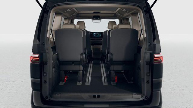 Volkswagen T7 Multivan L&Uuml; Business 2.0 TSI 7-Gang-DSG 