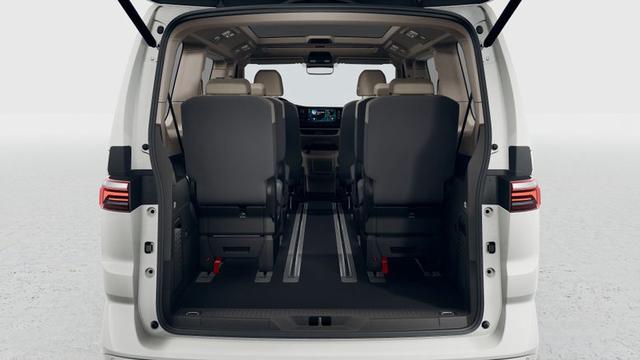 Volkswagen T7 Multivan L&Uuml; Business 2.0 TDI 7-Gang-DSG 
