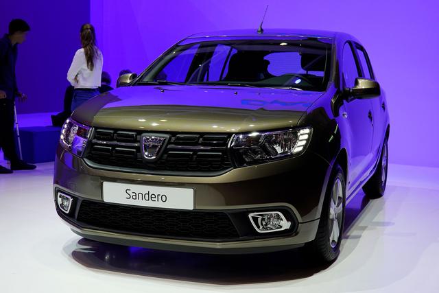 Dacia Sandero