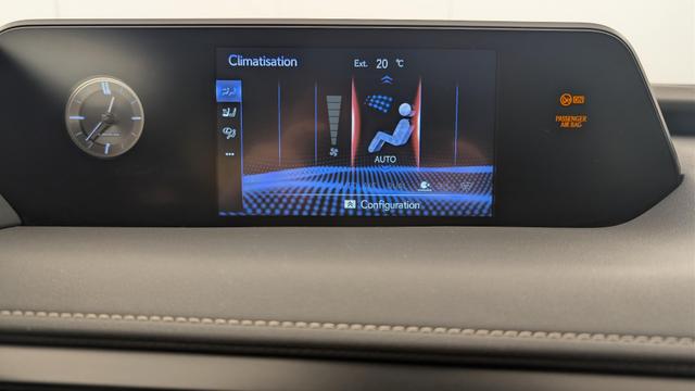 Lexus UX 250h 2WD Premium Edition 