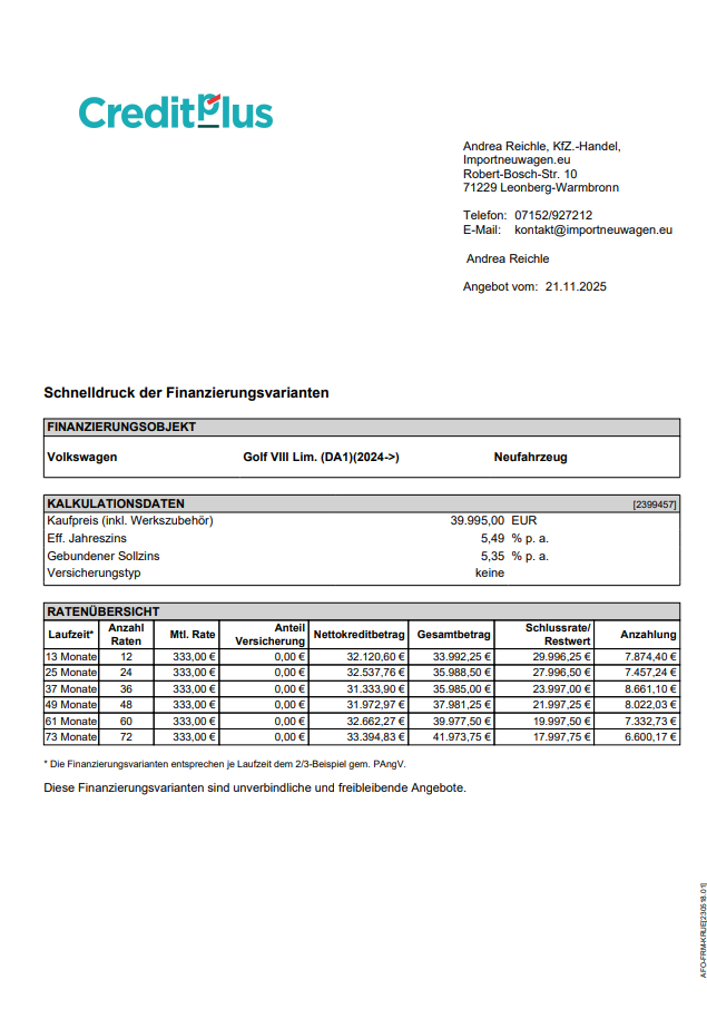 Volkswagen Golf VIII R-Line 2.0 TDI DSG LEDER+PANO+AHK+360° uvm! 