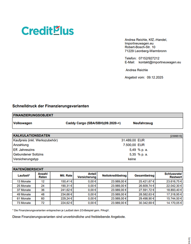 Volkswagen Caddy Cargo Maxi 2.0 TDI LED+Kamera+App+Komfort Paket uvm! 