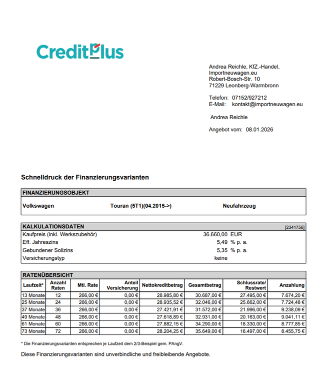 Volkswagen Touran Limited 2.0 TDI SCR AHK+Family+ergoActive uvm! 